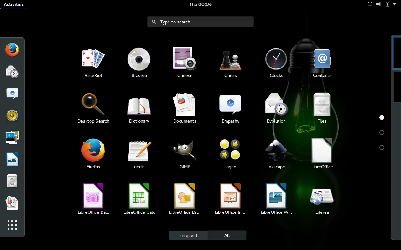 Razones para usar Gnome Shell