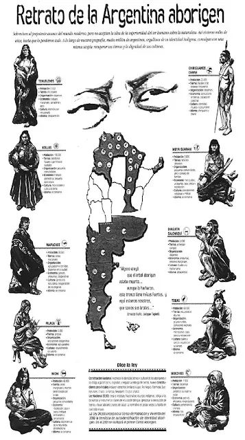 civilizaciones argentinas