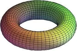 geogebra 3d