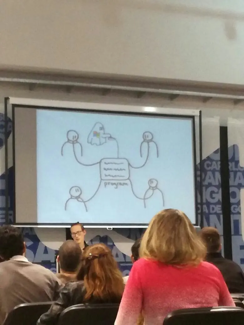 Software