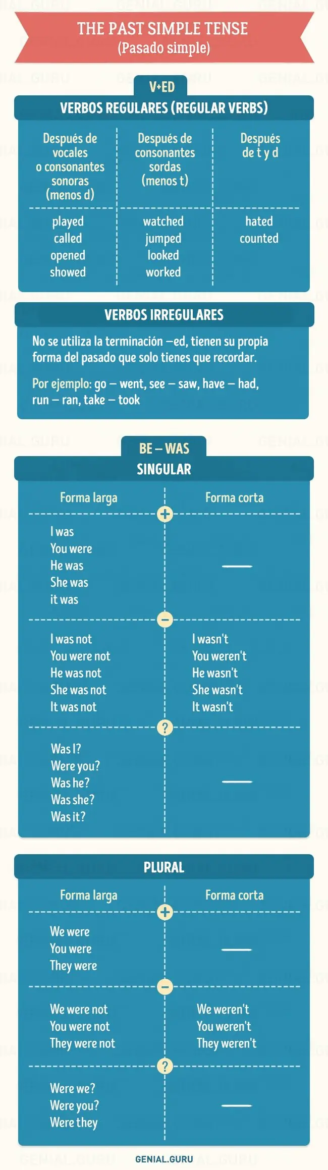 aprender
