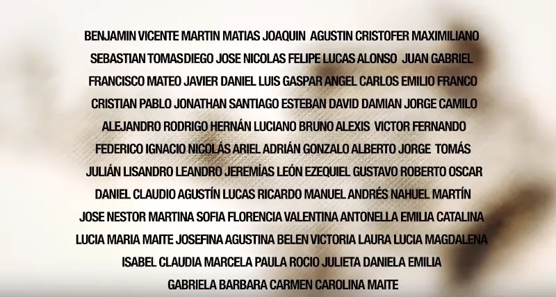 represion policial
