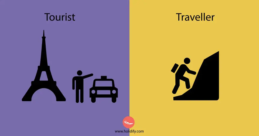 Diferencias claras entre turistas y viajeros ¿Cuál eres tu? Diferencias claras entre turistas y viajeros ¿Cuál eres tu?