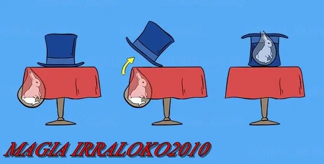 Trucos de magia revelados