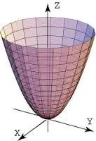 Geometria Analitica
