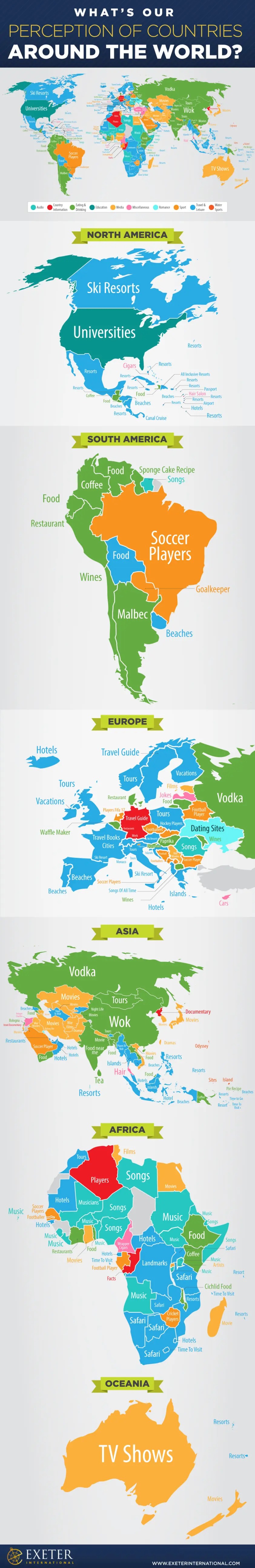 Que piensa la gente de cada país (si se puede decir)