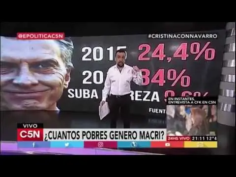 El pueblo no sabe votar...gracias 51%