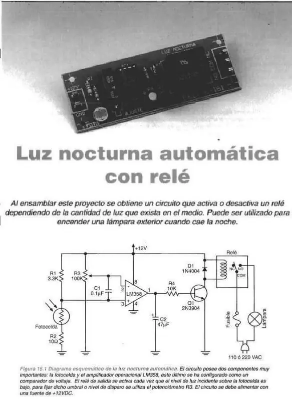 electronica