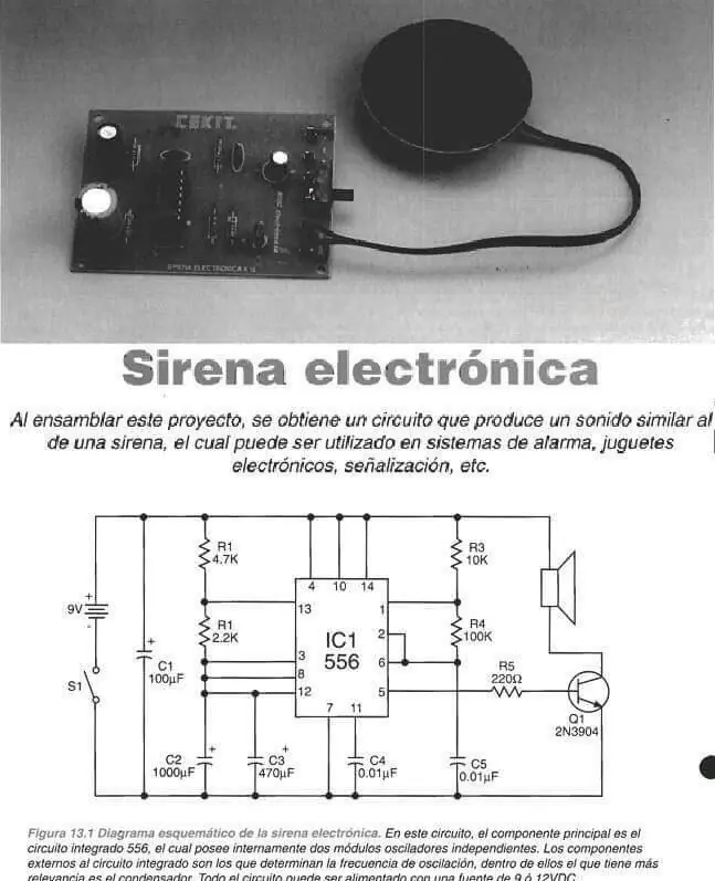 simbologia