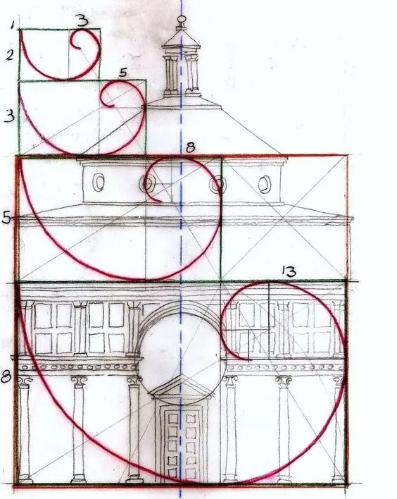 fibonacci