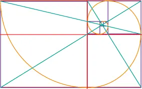 fibonacci