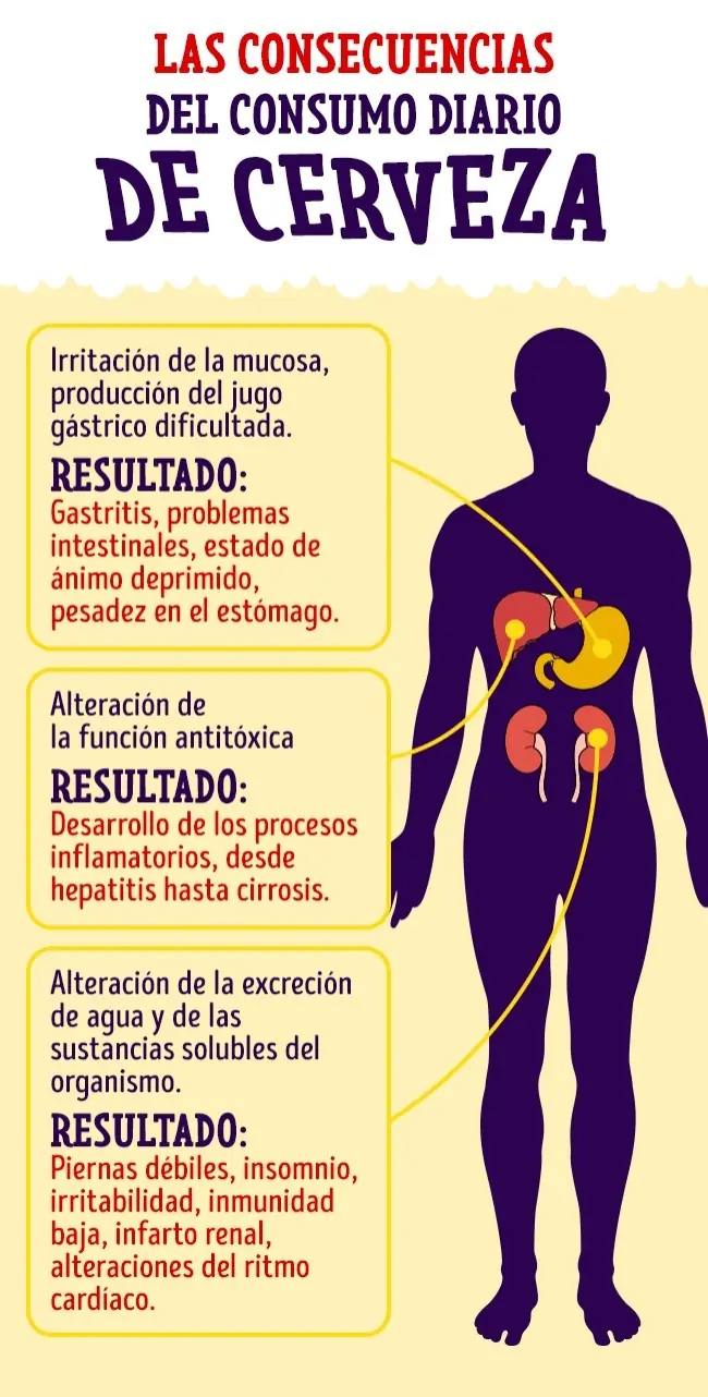 empiezas