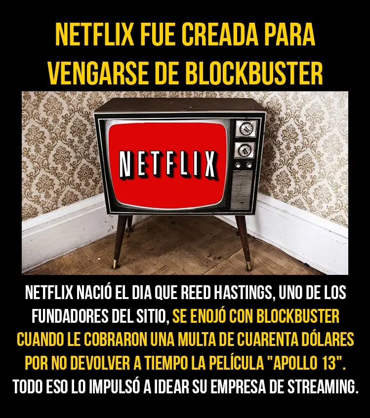 8 Empresas exitosas que fueron creadas como venganza