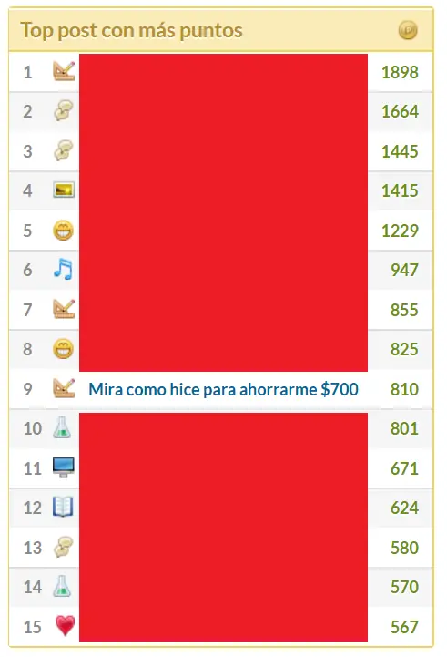 Mira como hice para ahorrarme $700