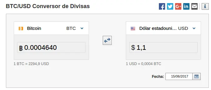 bitcoin
