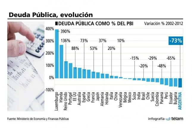 ladron