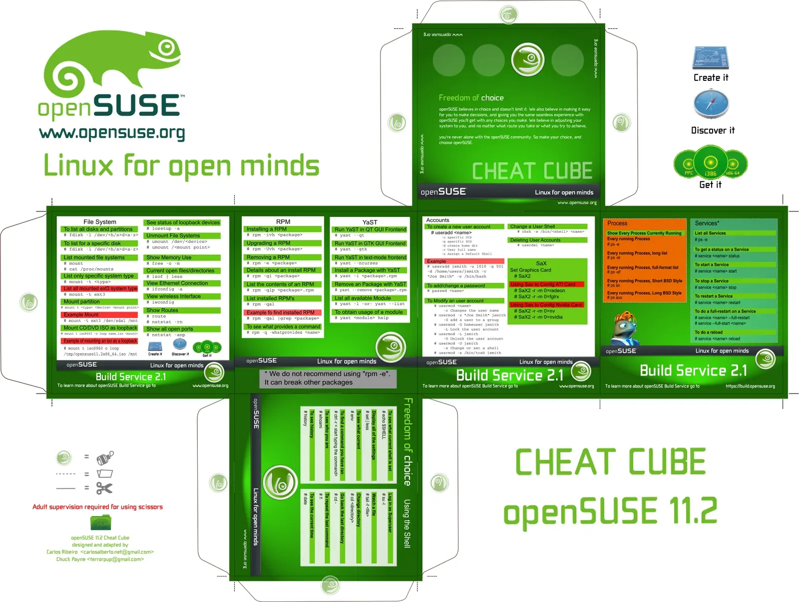 Cubos de comandos para linux. Entra!