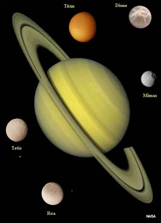 Planeta