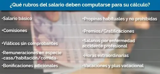 Calcula