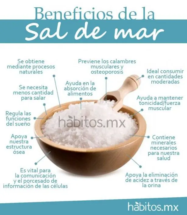 cocina cocina