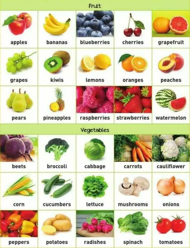 Amplia tu vocabulario de ingles en este post!