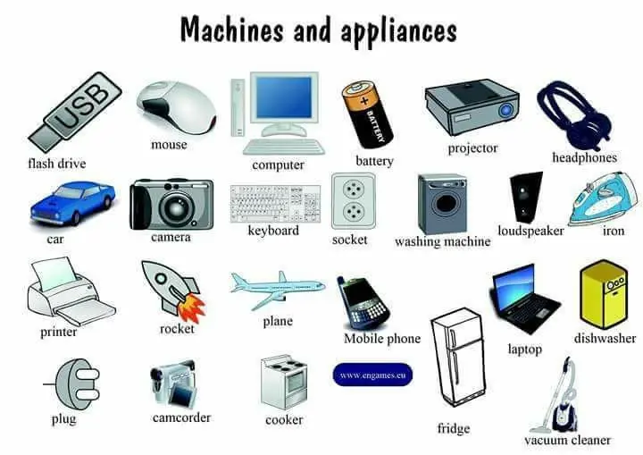 Amplia tu vocabulario de ingles en este post!
