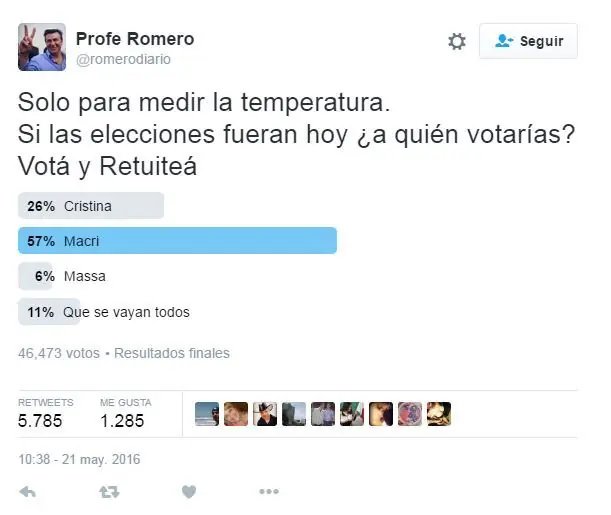 POLLEDO