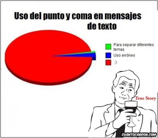 Meme Hits (para no parar de reirse) [Giga Post 2]