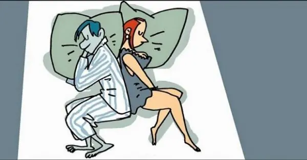 significado