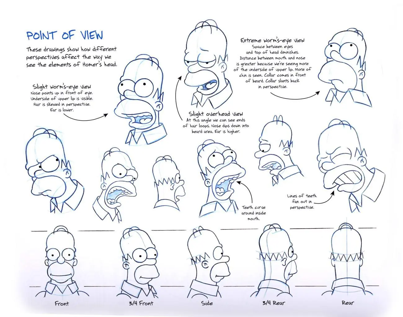 Como dibujar a personajes de Los Simpsons! [Muy Bueno]
