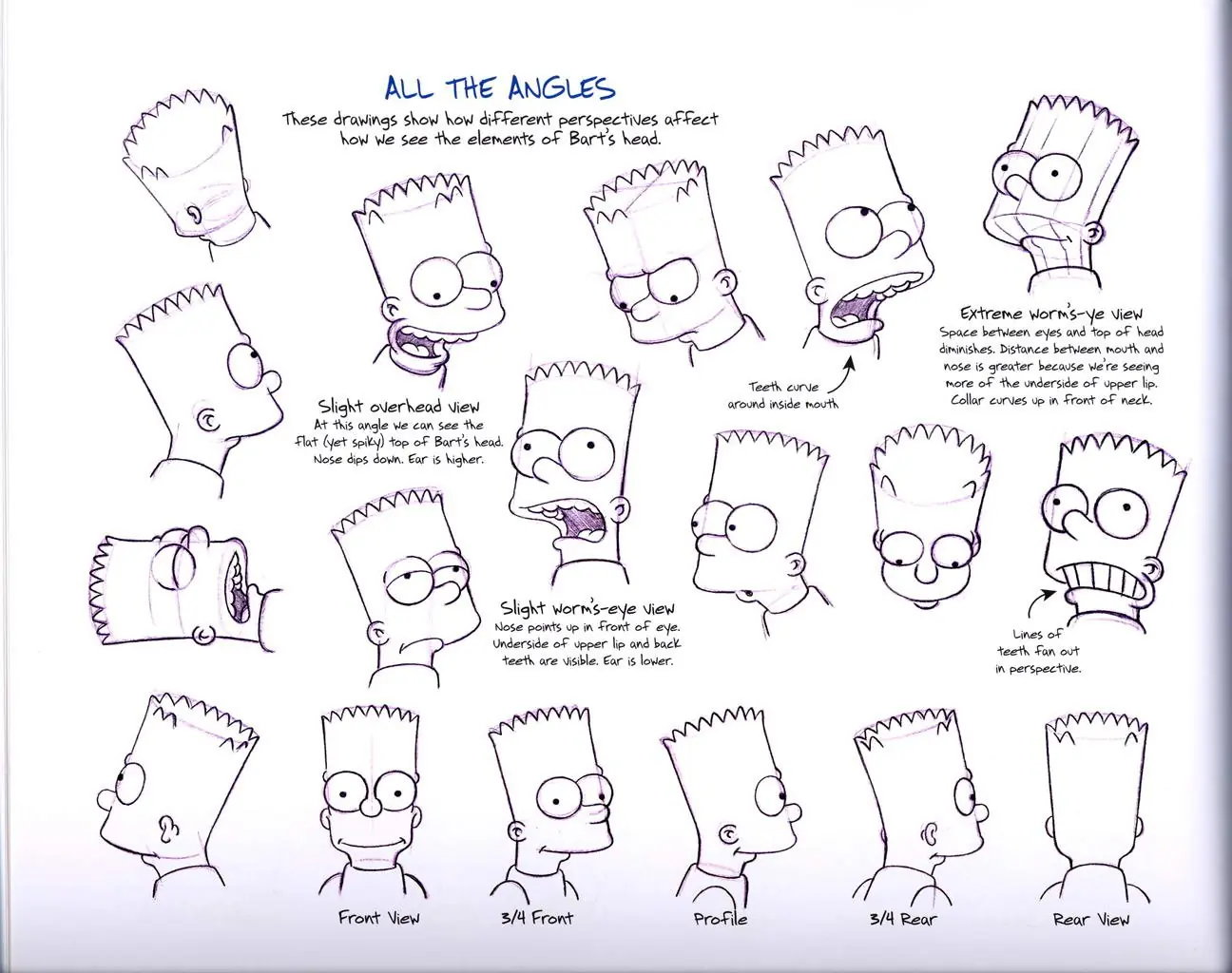 Como dibujar a personajes de Los Simpsons! [Muy Bueno]