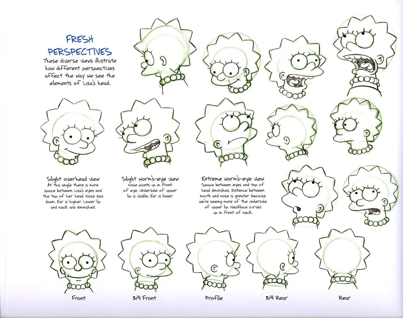 Como dibujar a personajes de Los Simpsons! [Muy Bueno]