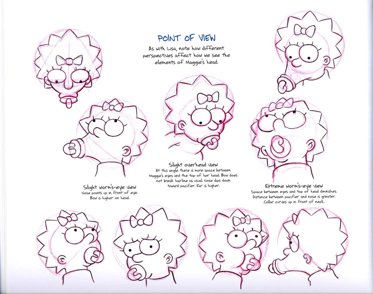 Como dibujar a personajes de Los Simpsons! [Muy Bueno]