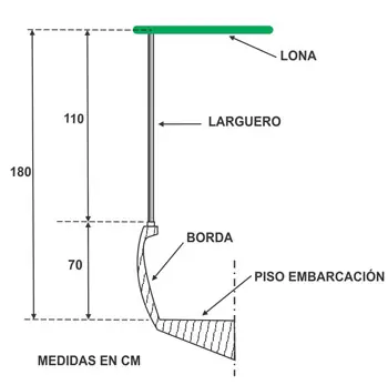 lancha