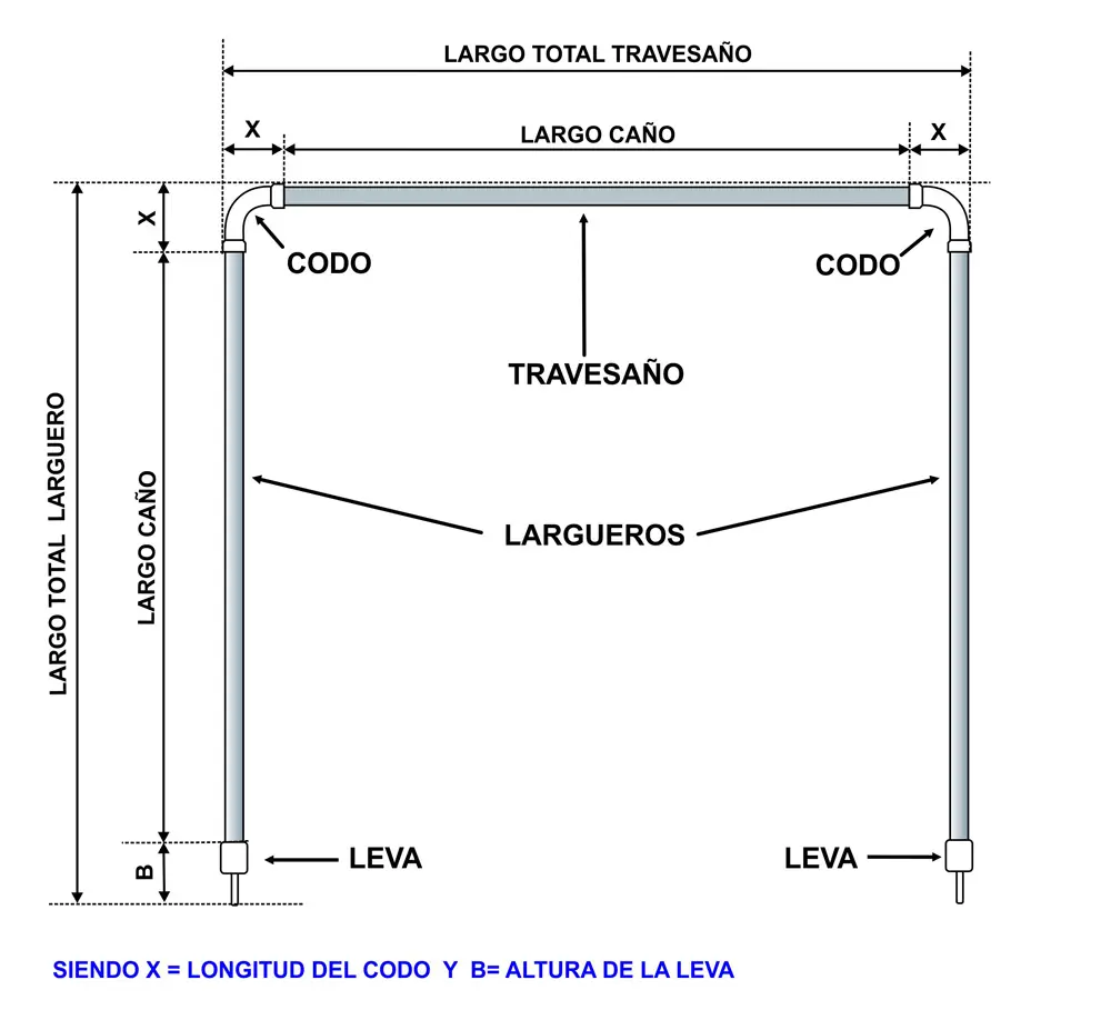 techo para bote