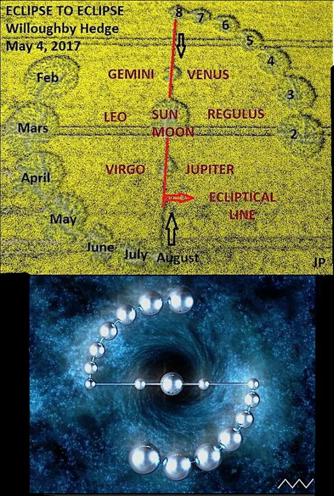 Increíble recopilación Crop Circles Dron Mayo 2017