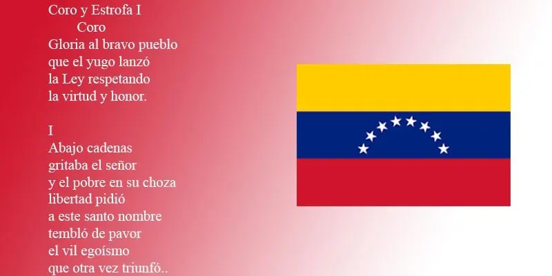 Significado de Himnos Nacionales Sudamerica + Extra