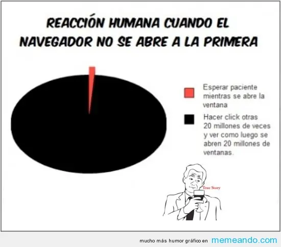 fiesta