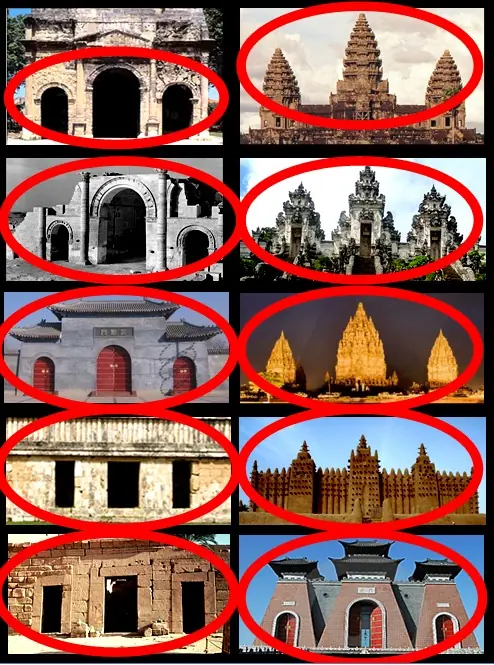 religion religion
