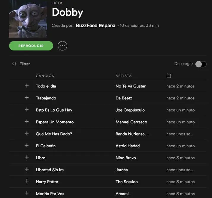 Si los personajes de Harry Potter tuvieran Spotify