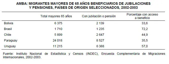exclusión exclusión