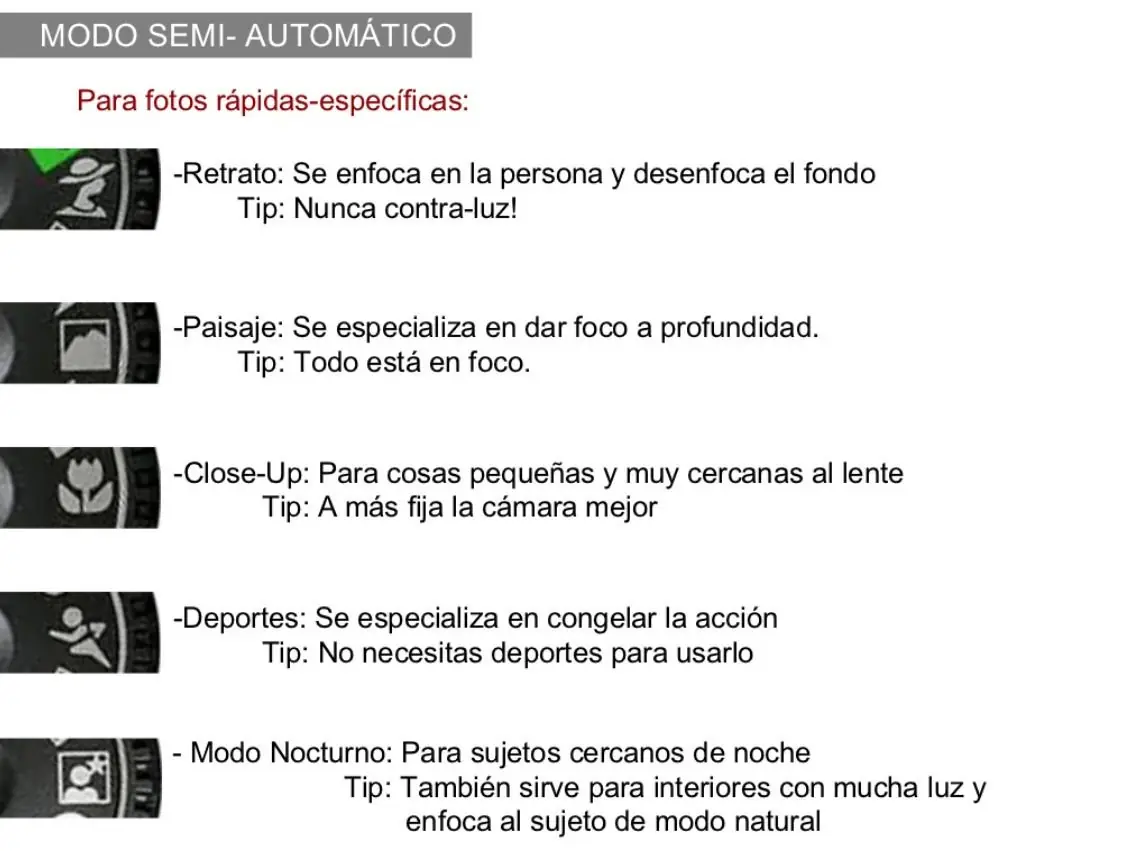 LEYES