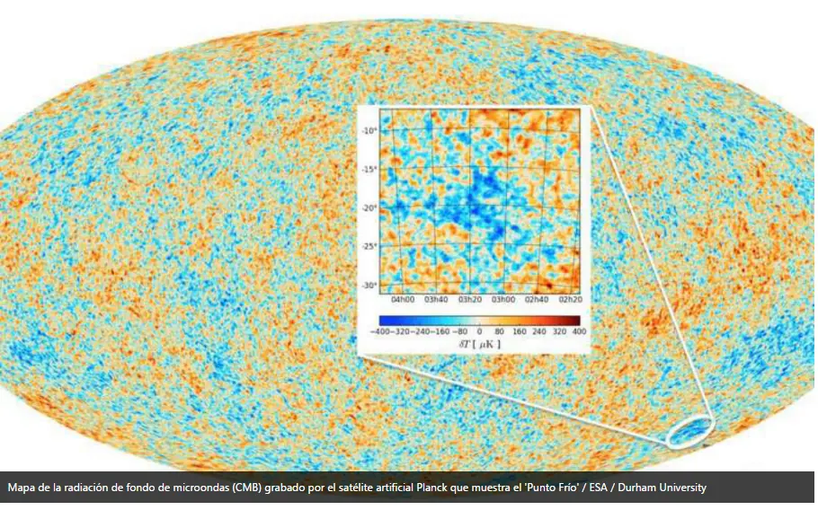 Descubren la primera prueba de universos paralelos!