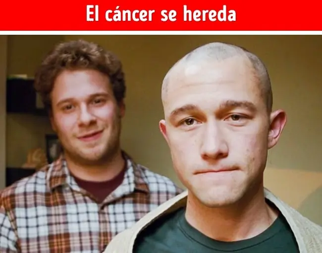descendencia