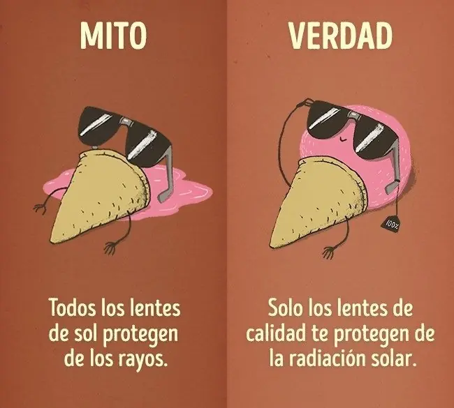 habitos