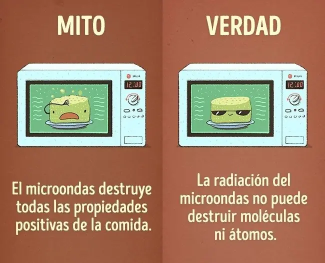 mitos