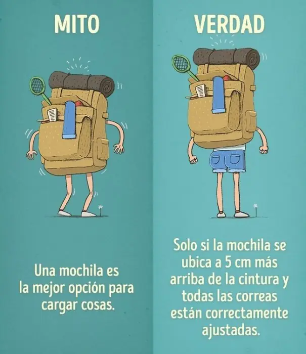 salud