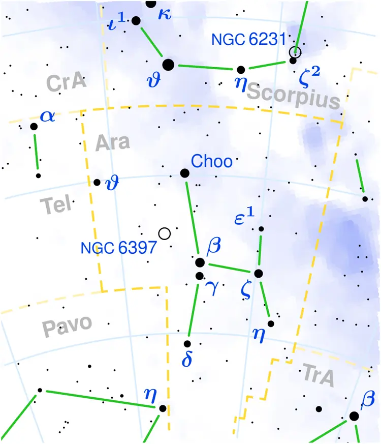 astronomia