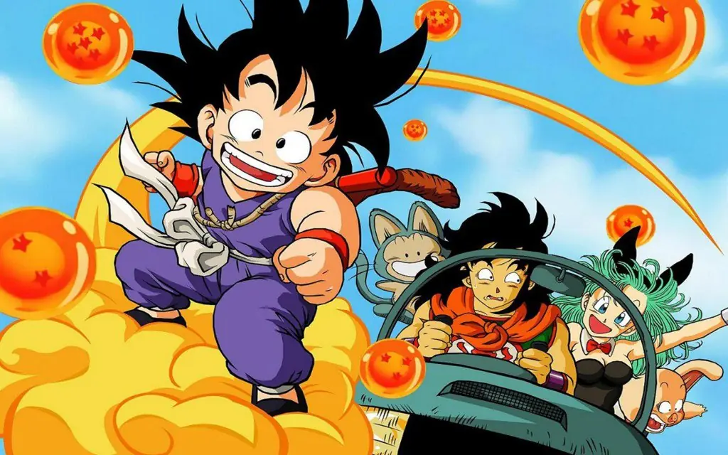 Goku