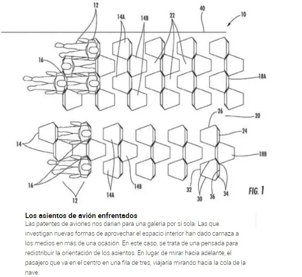 patentes patentes
